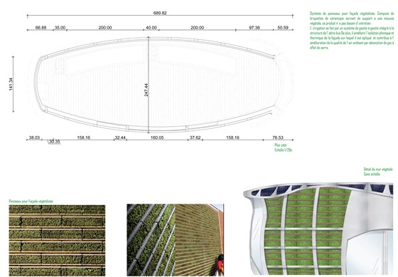 Projets : Eco conception
